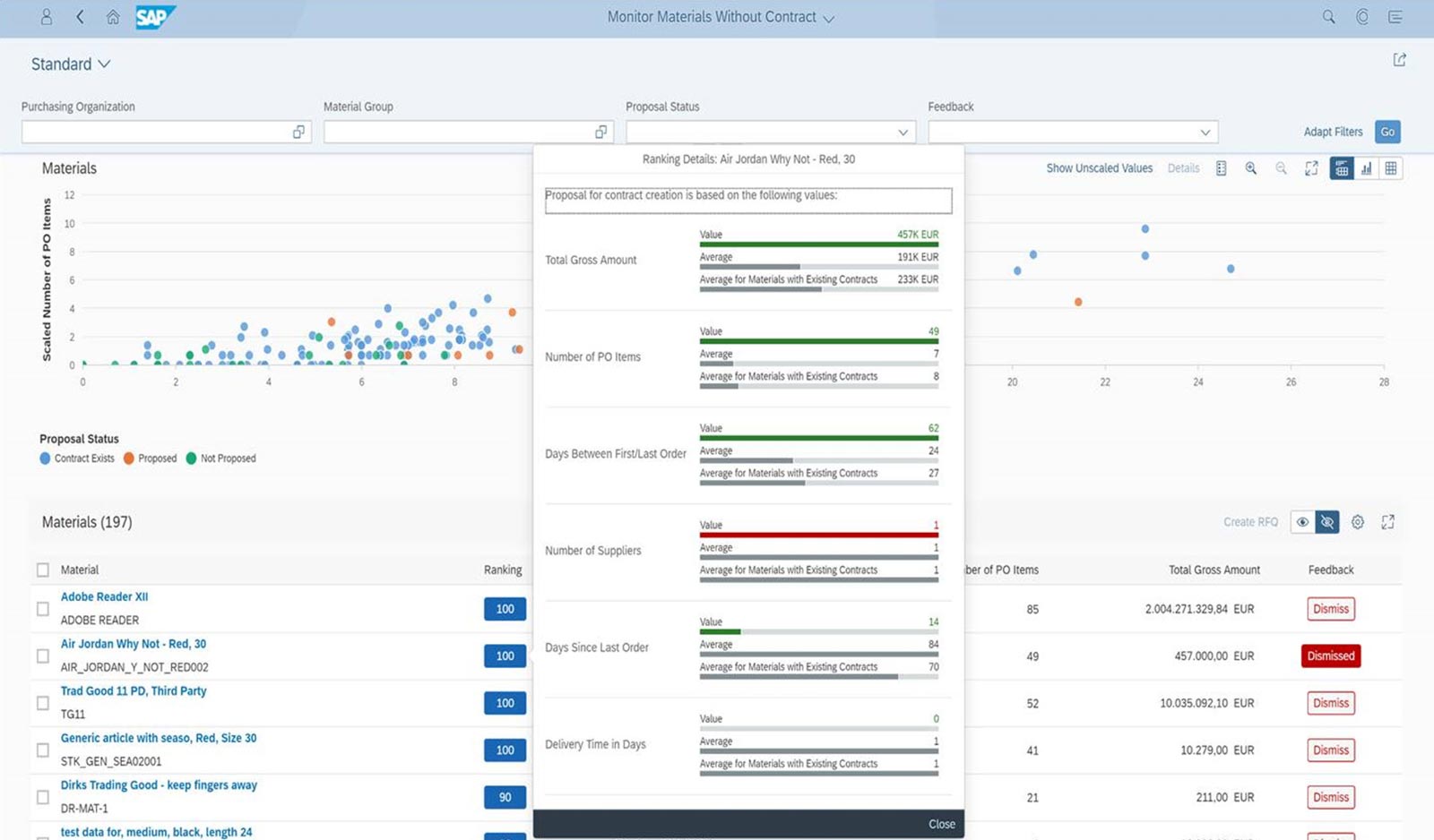 SAP Cloud ERP screenshot