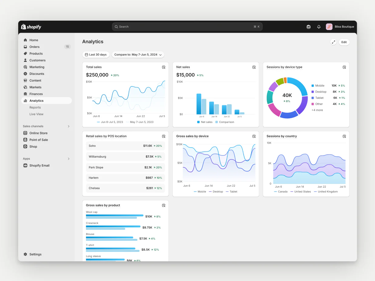 Shopify Capital screenshot