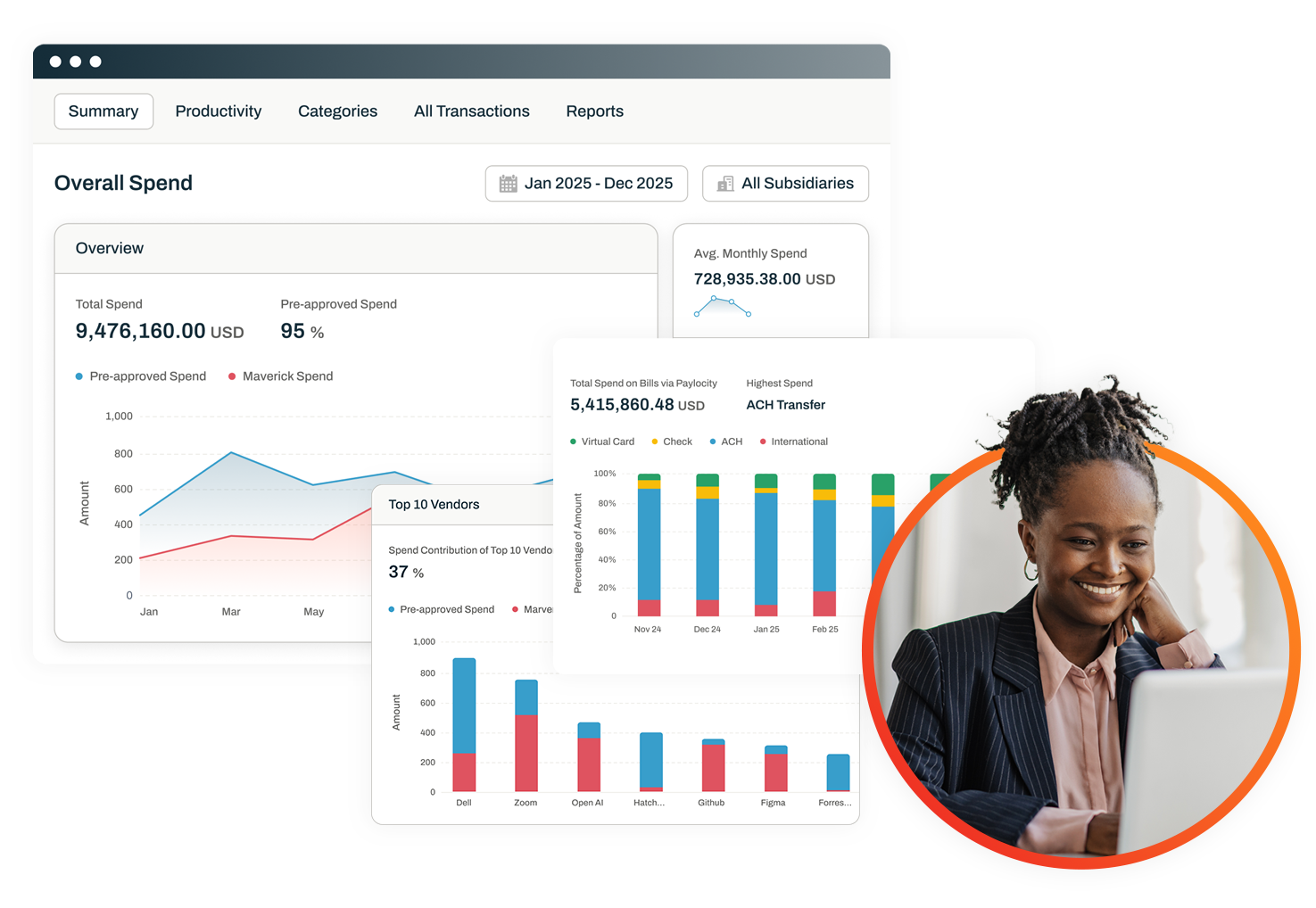 Spend Management Software screenshot