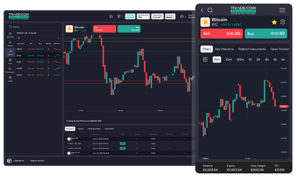 TRADE.com Challenges screenshot