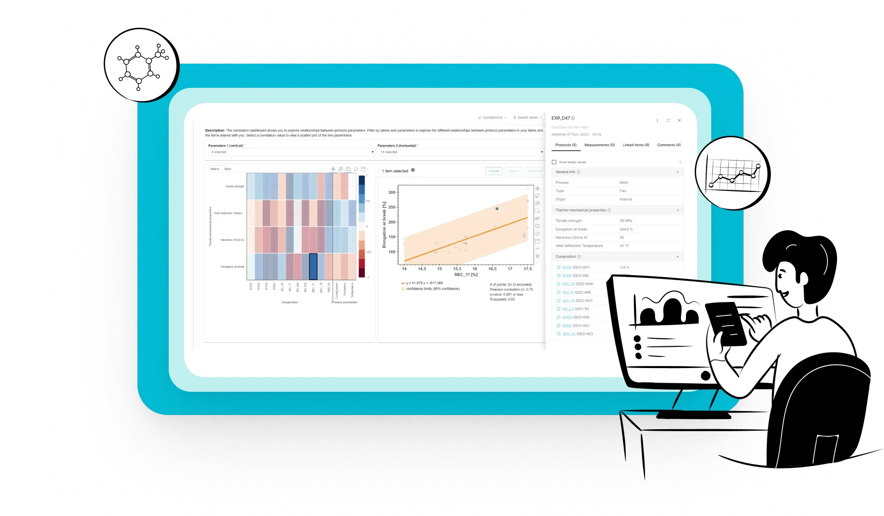 Visual Analyzer screenshot