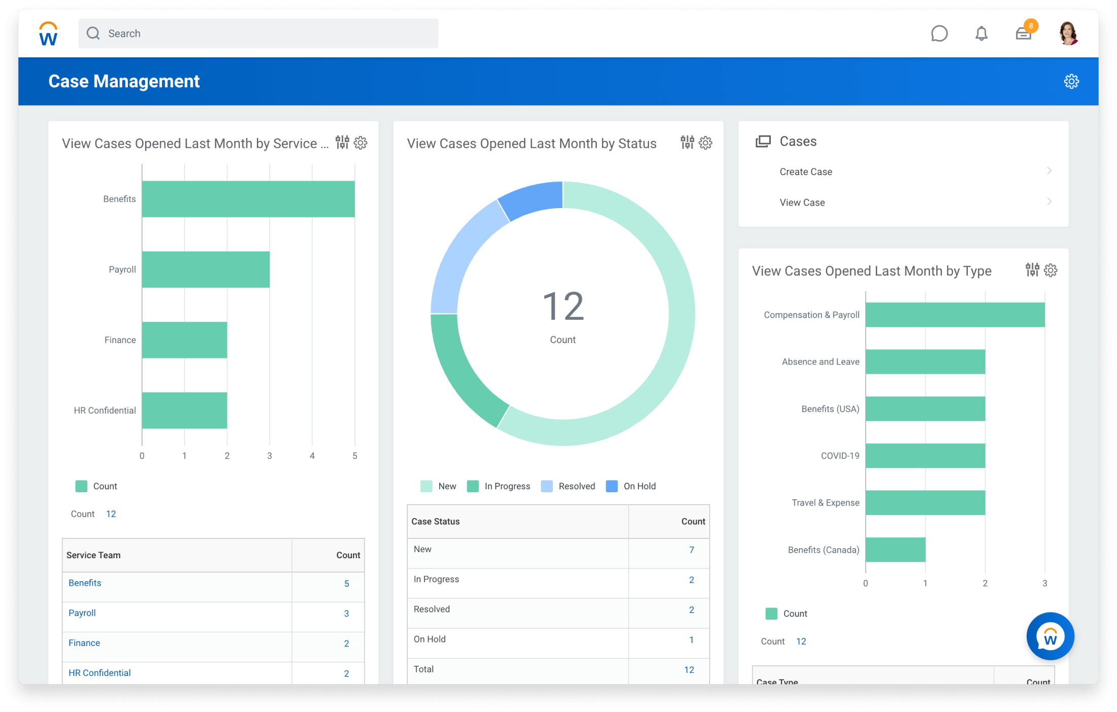 Workday ERP screenshot