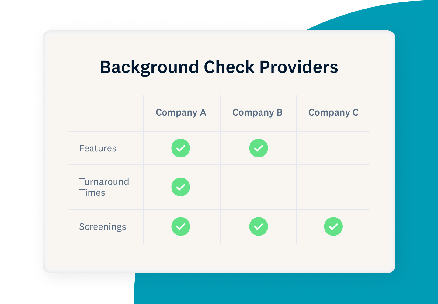 Checkr Adverse Media Search screenshot