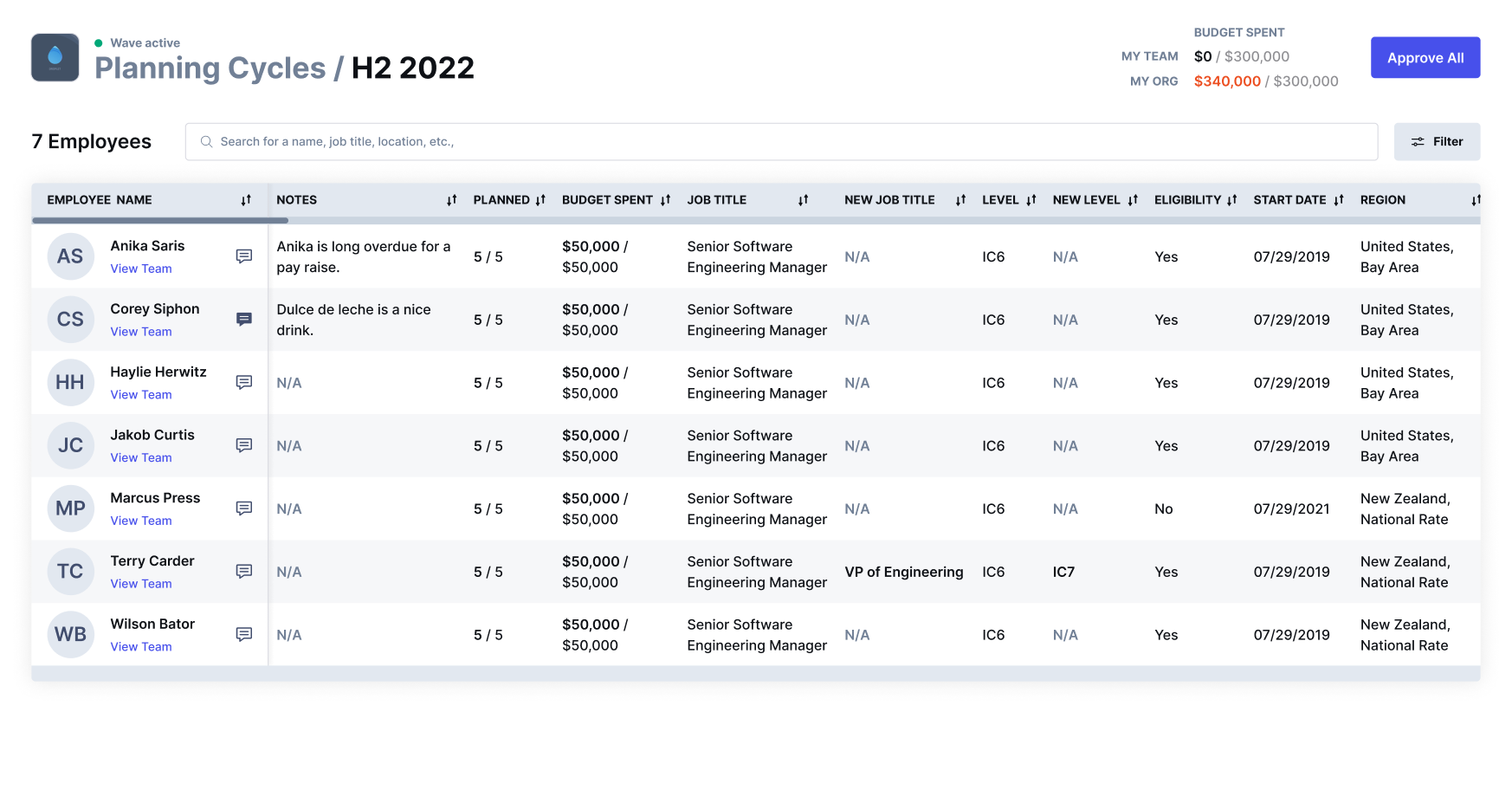 Approvals screenshot