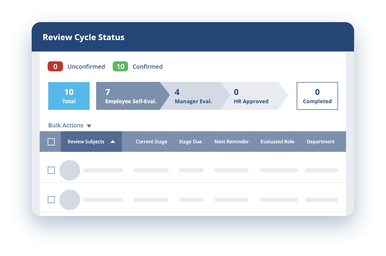 ClearCompany Performance Management screenshot