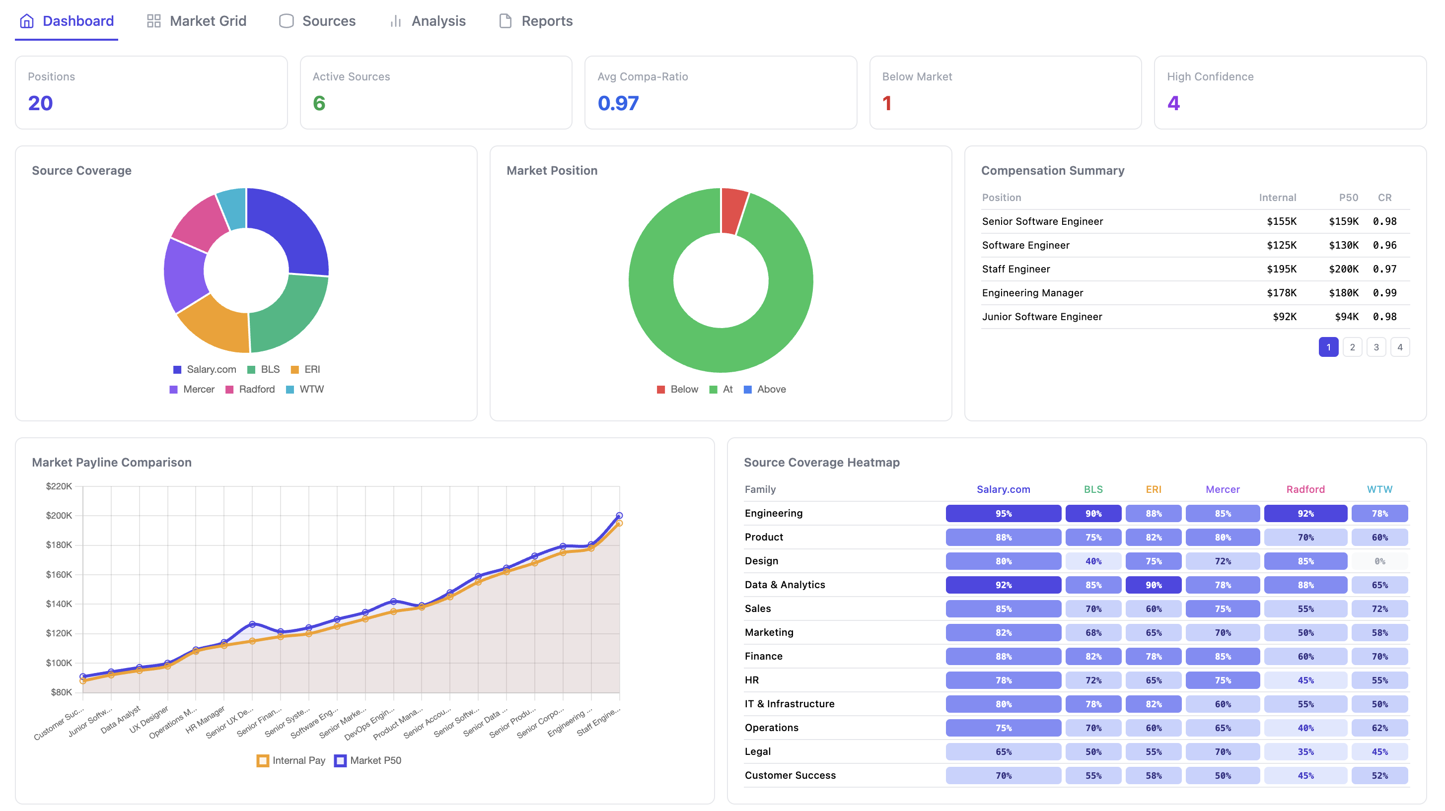 CompBldr screenshot