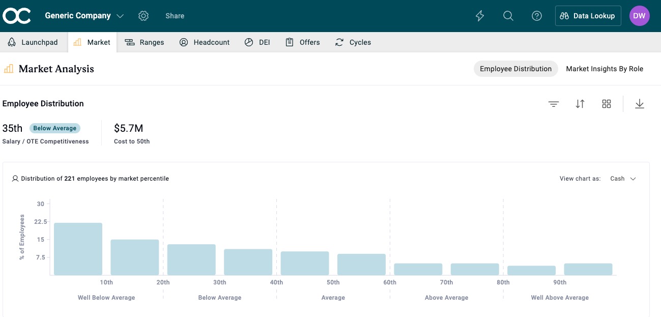 Compensation Benchmarking Solutions screenshot