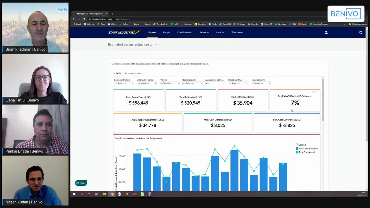 Benivo Cost Estimates screenshot