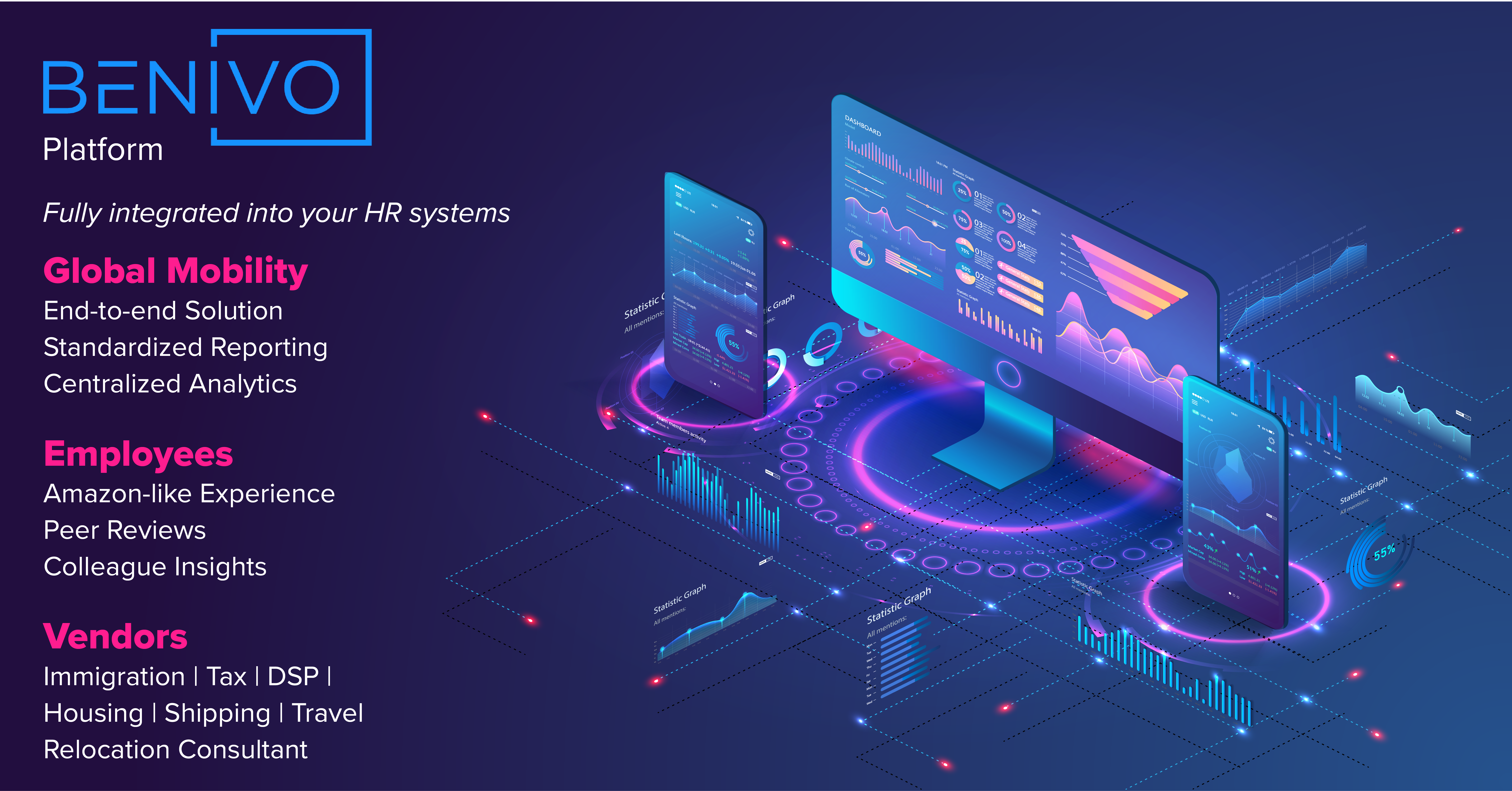 Digital Destination Services screenshot