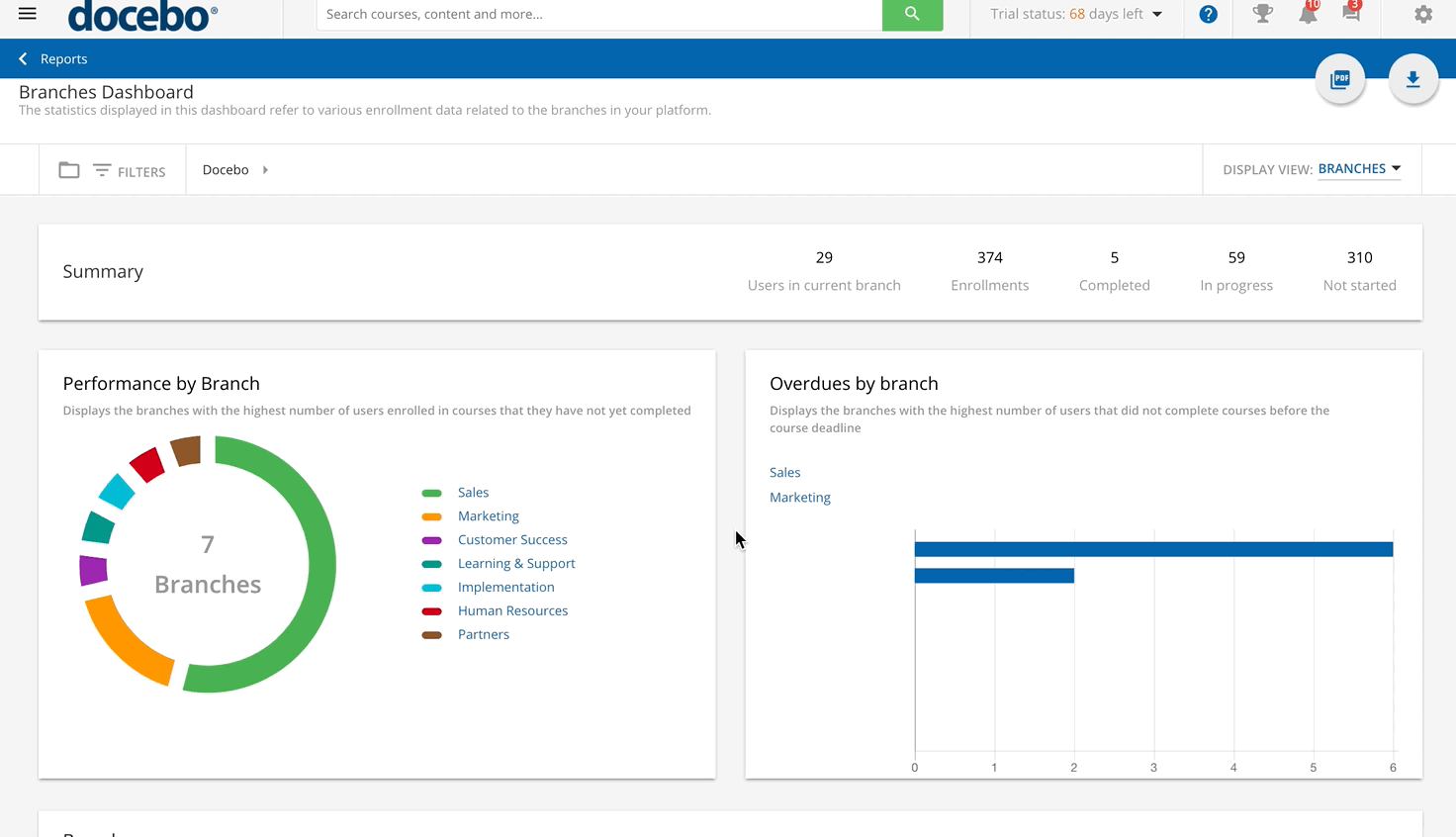 Docebo Connect screenshot
