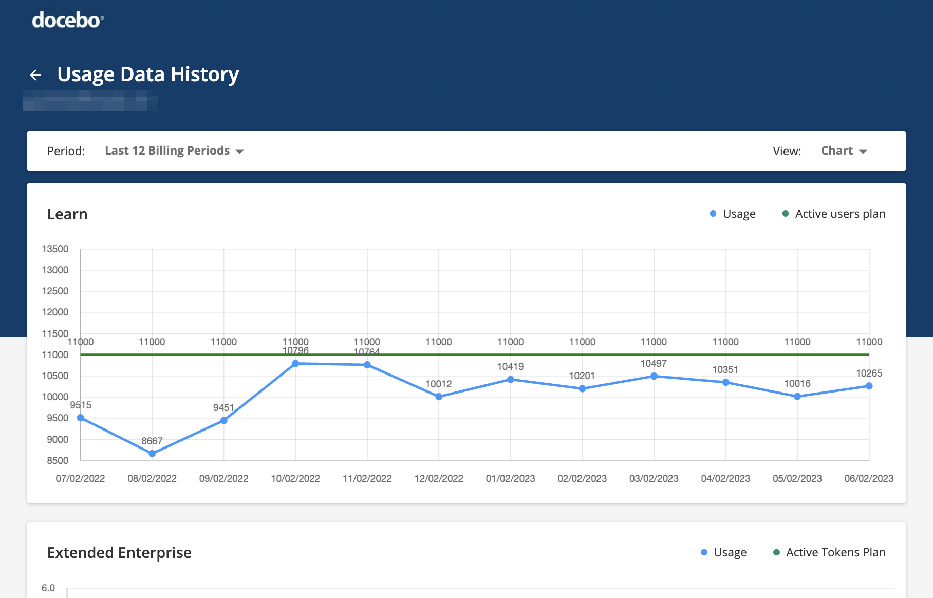 Docebo Extended Enterprise App screenshot