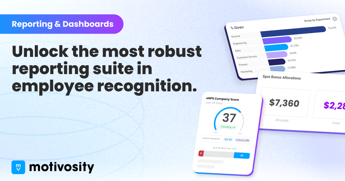 Employee Recognition Software screenshot
