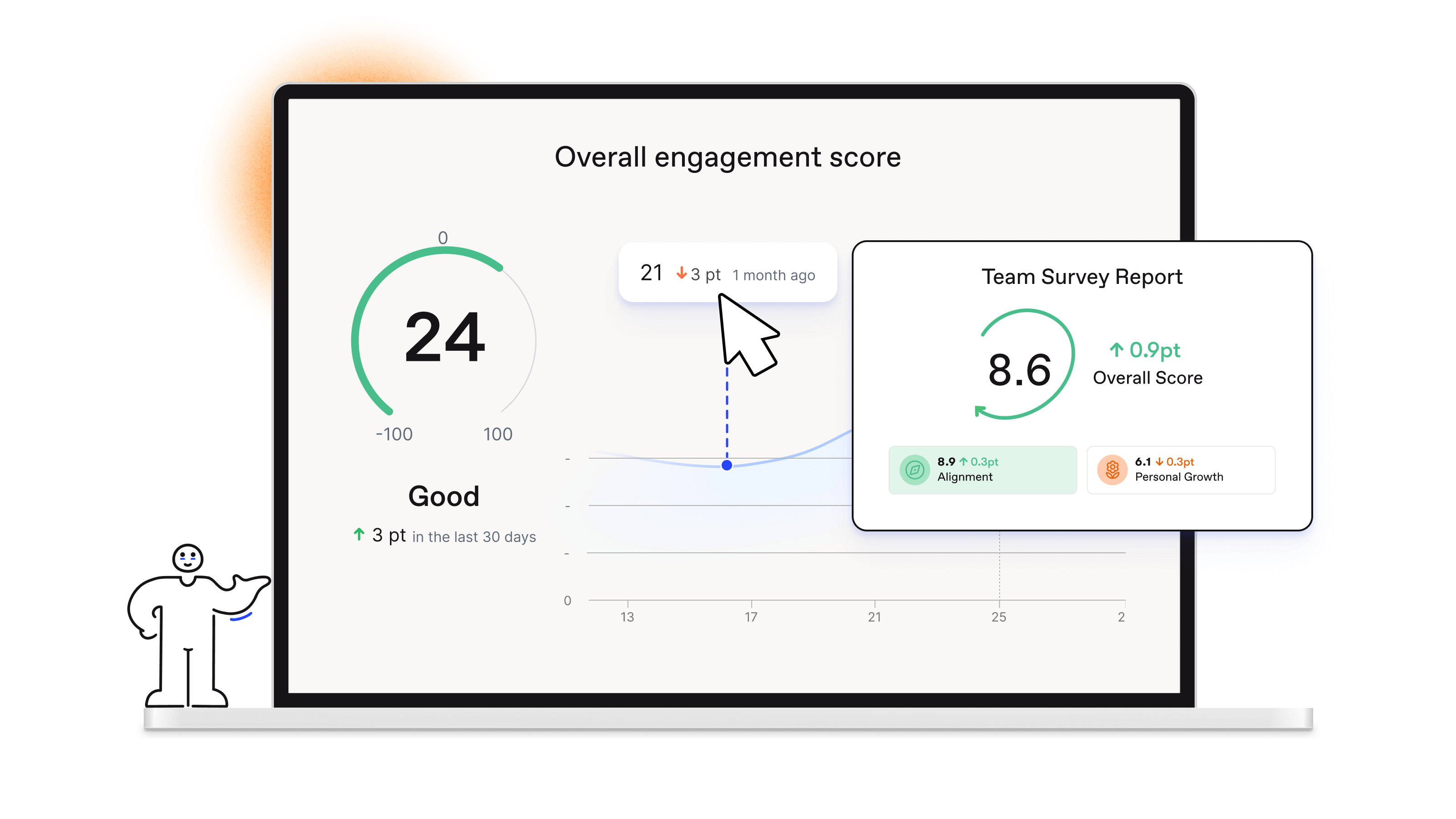 Employee Survey (Feedback) screenshot