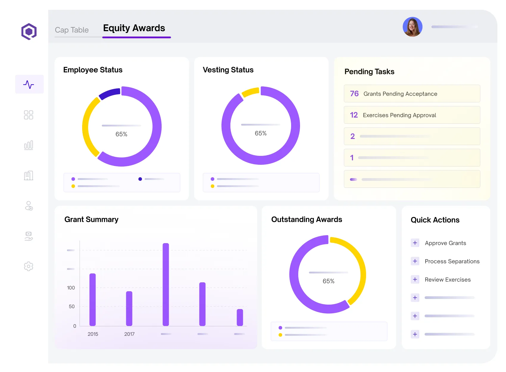 ESOP Management screenshot