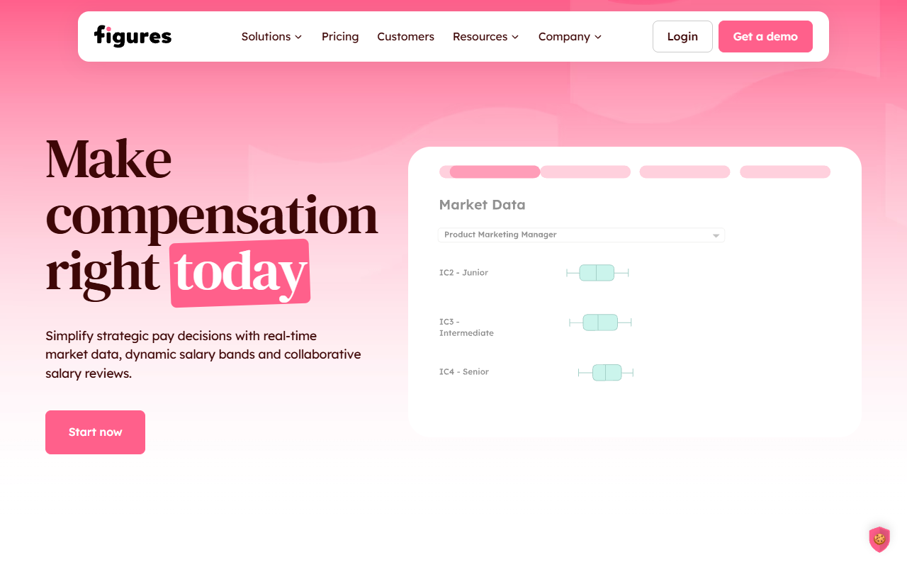 Figures screenshot