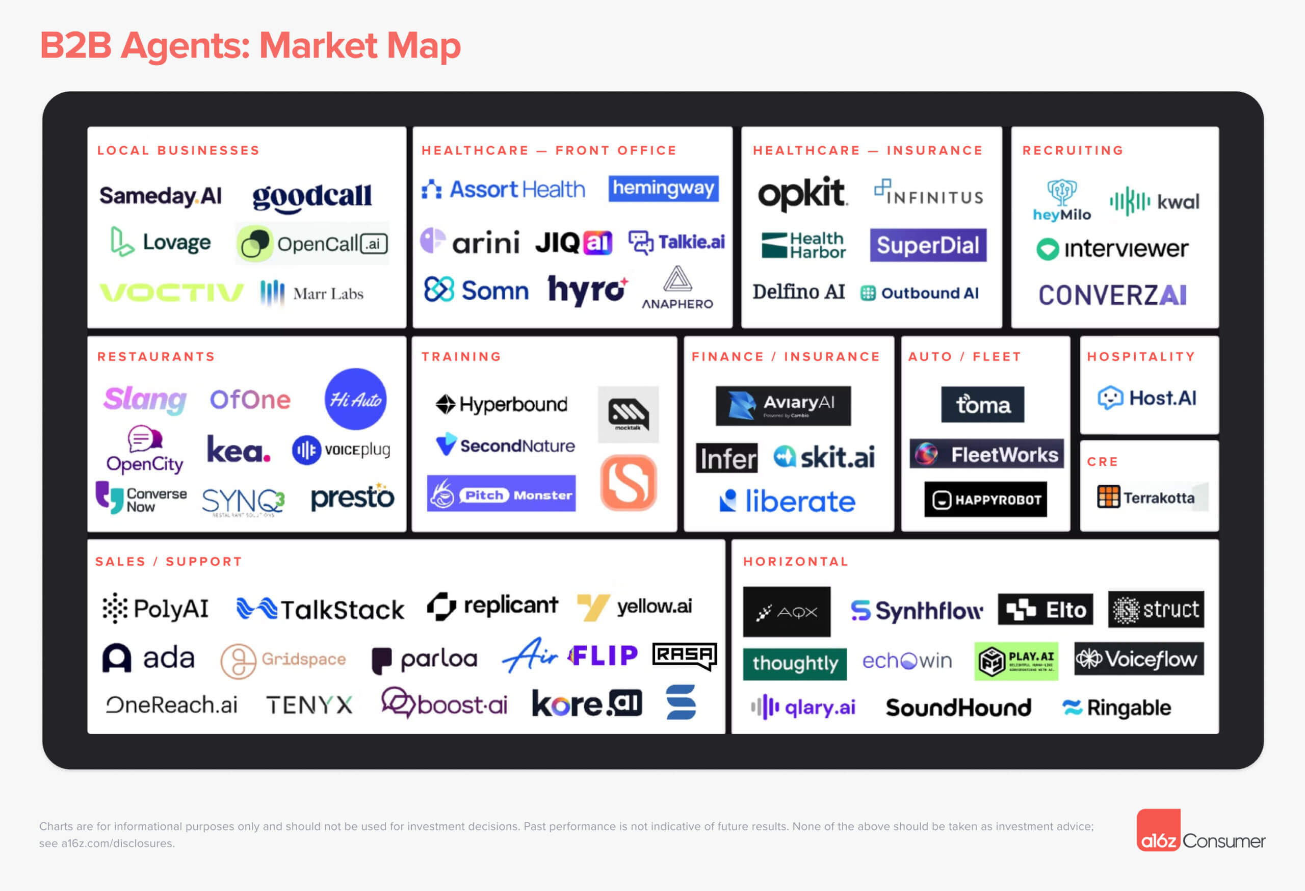 HeyMilo screenshot