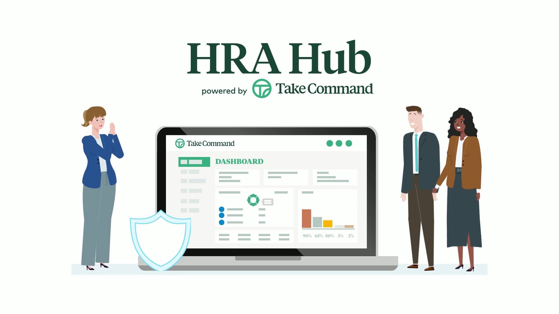 Take Command HRA Hub screenshot