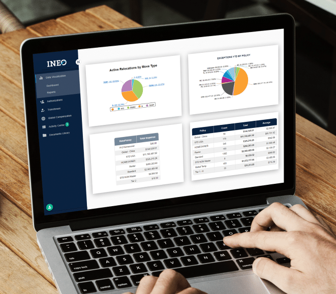 Mobility Supplier Partner Management Software screenshot