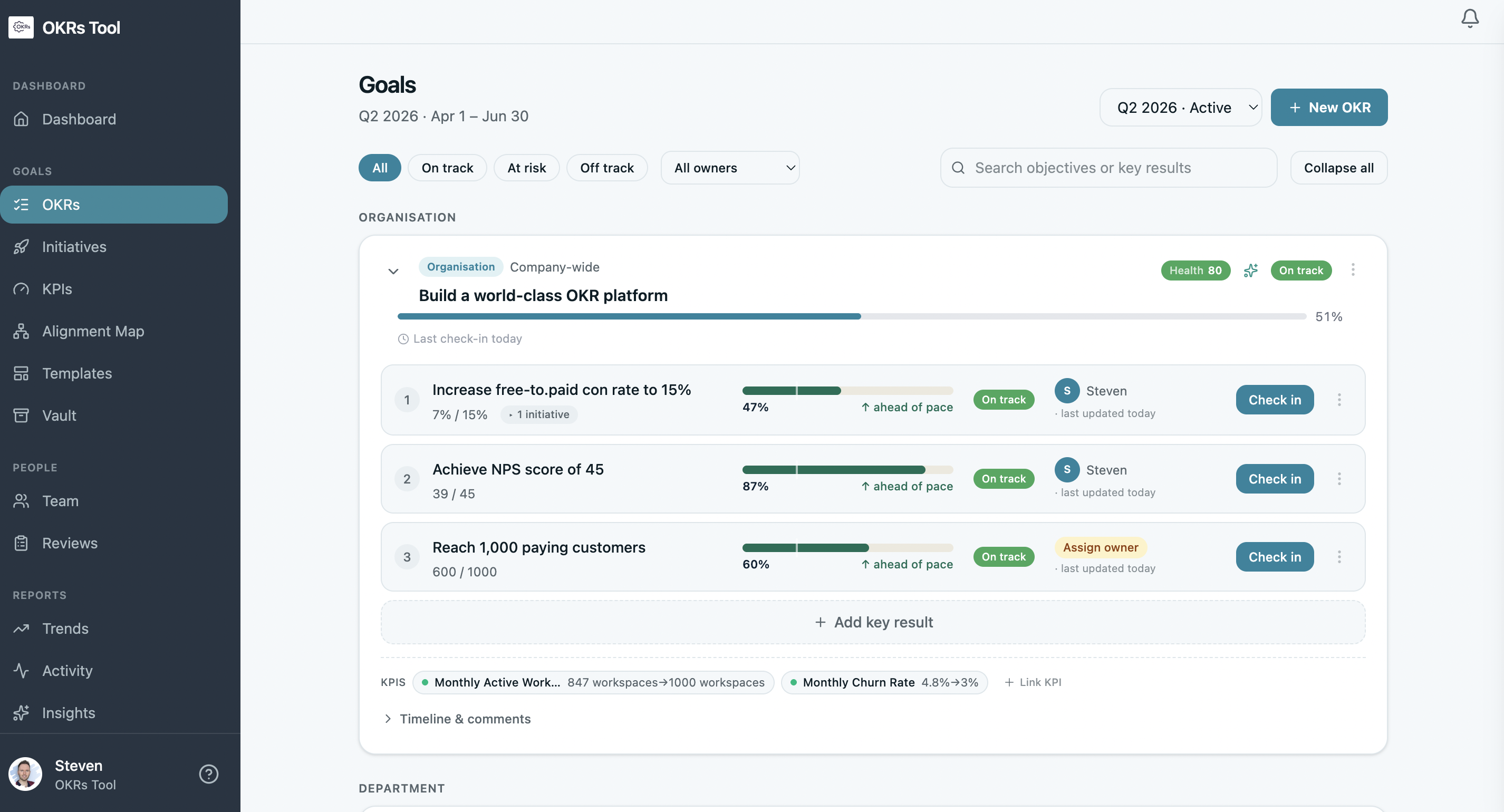 OKRs Tool screenshot