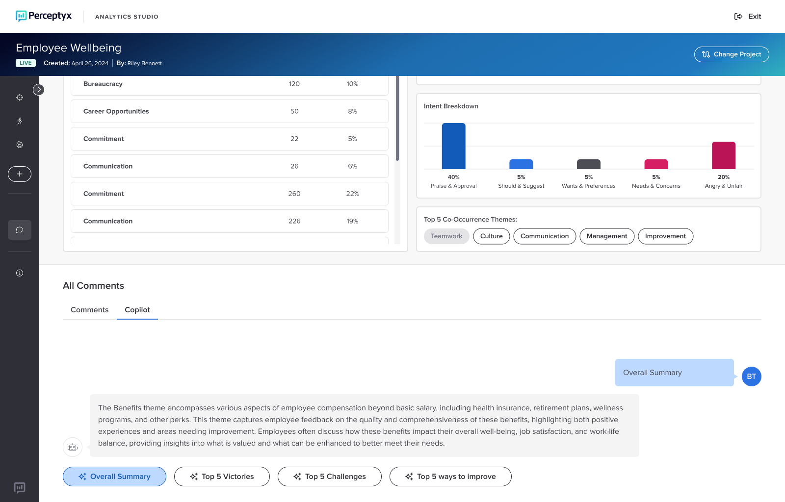Perceptyx screenshot