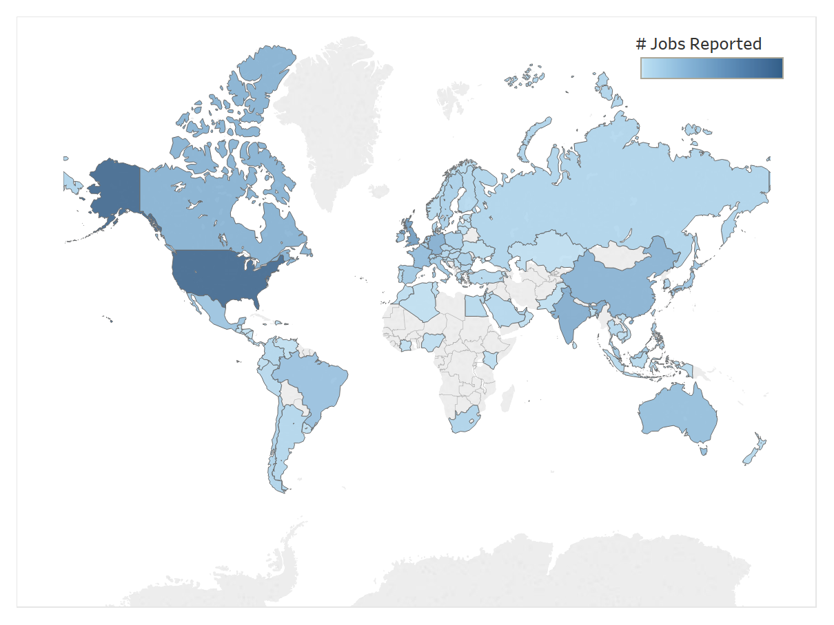Salary.com Compdata Compensation Surveys screenshot