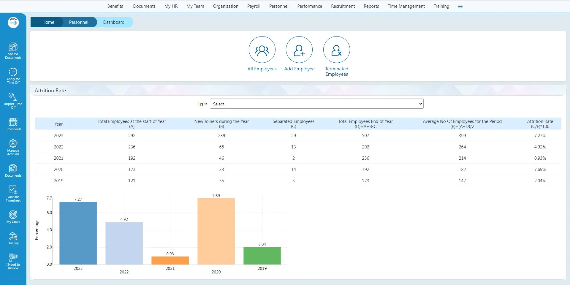 SutiHR Time Tracking screenshot