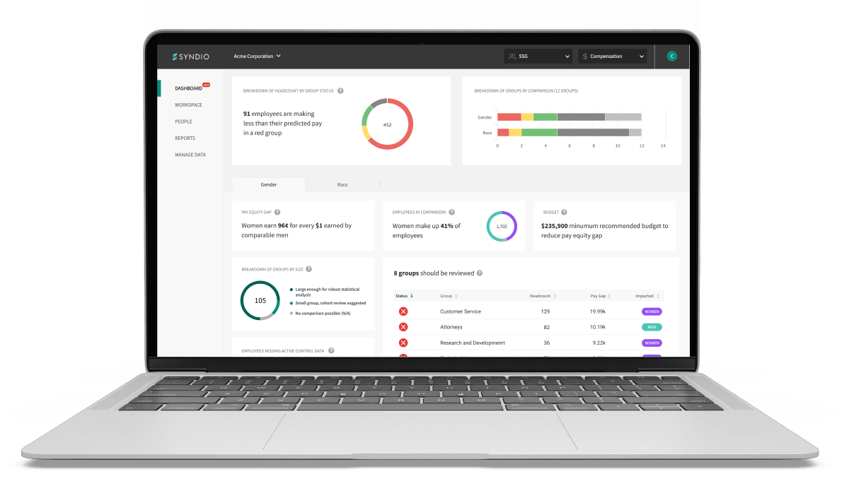 Syndi screenshot