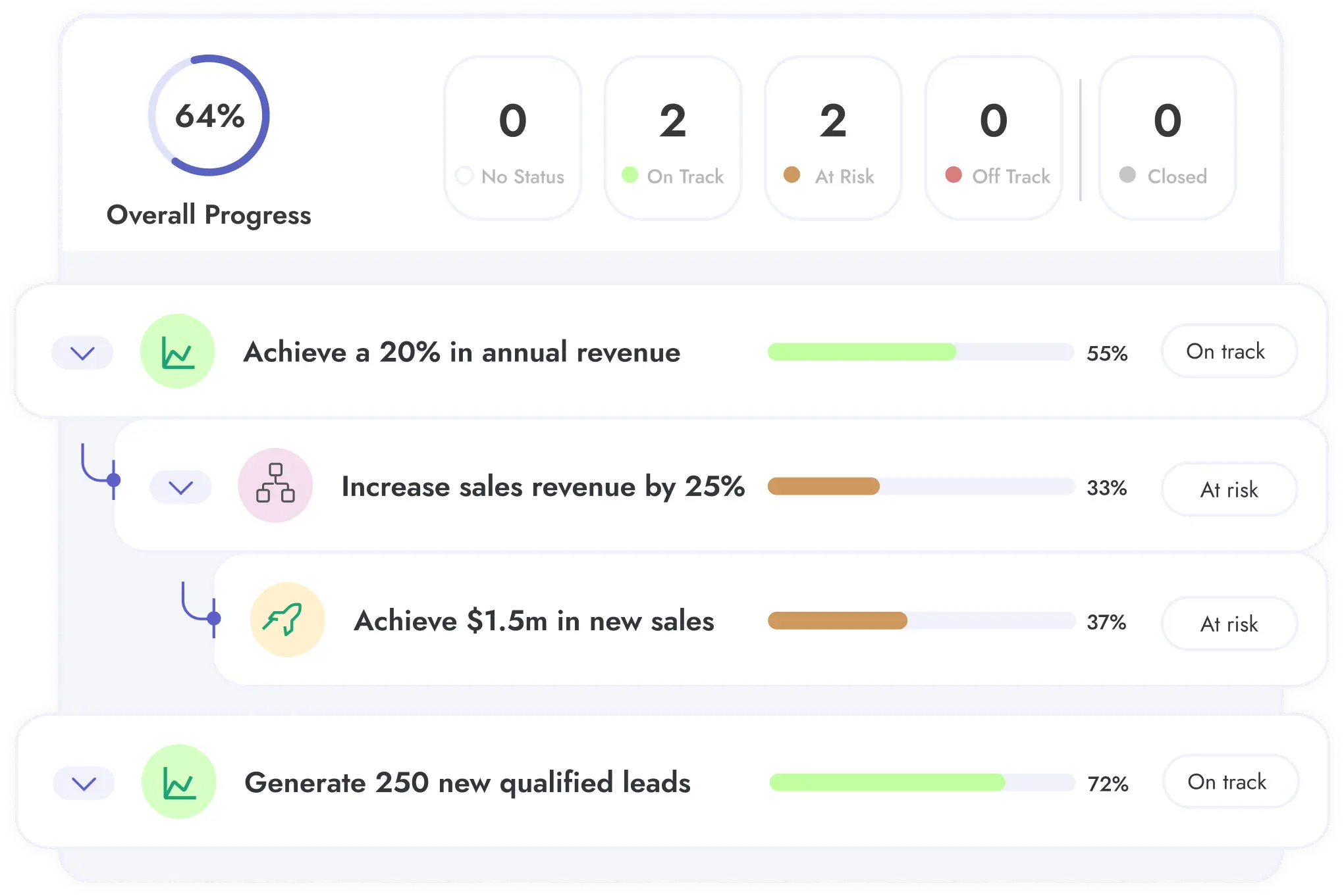 Teamflect screenshot