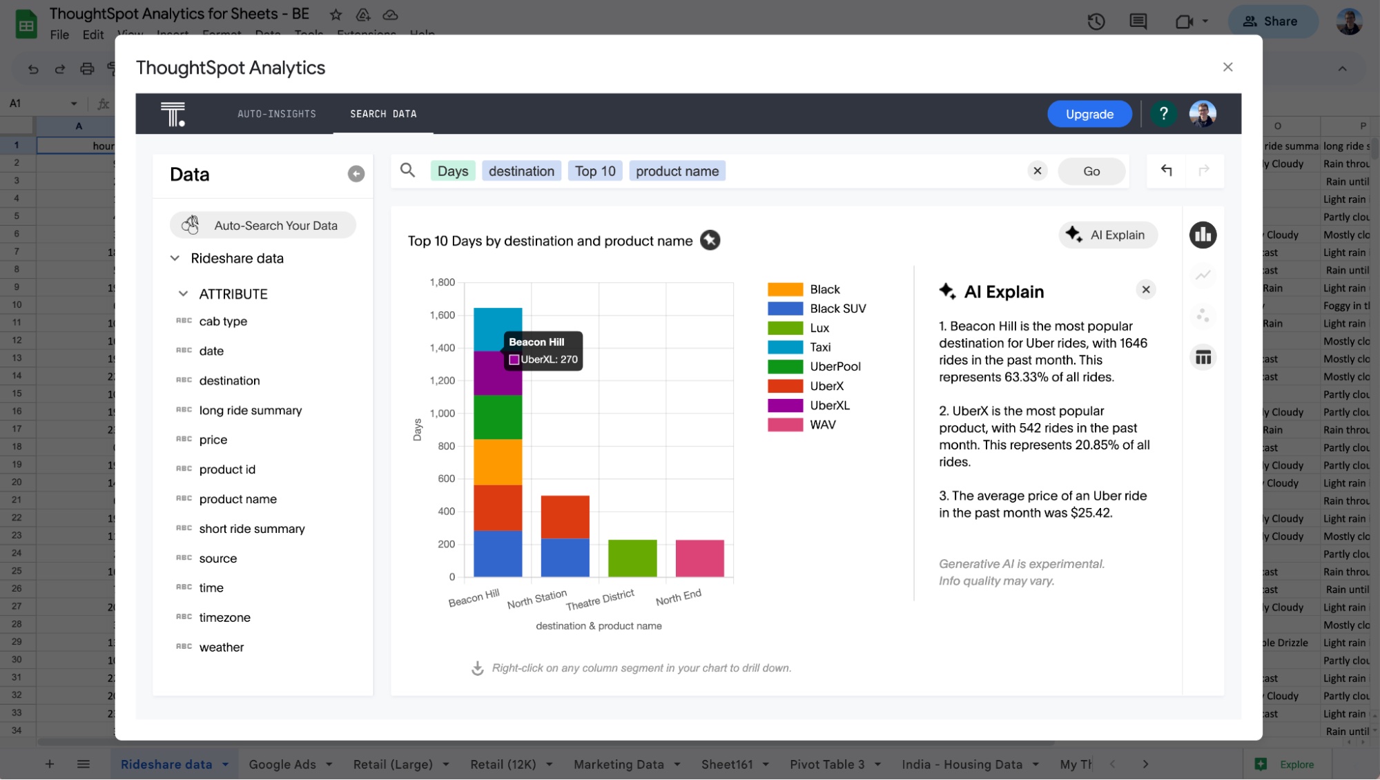 ThoughtSpot screenshot