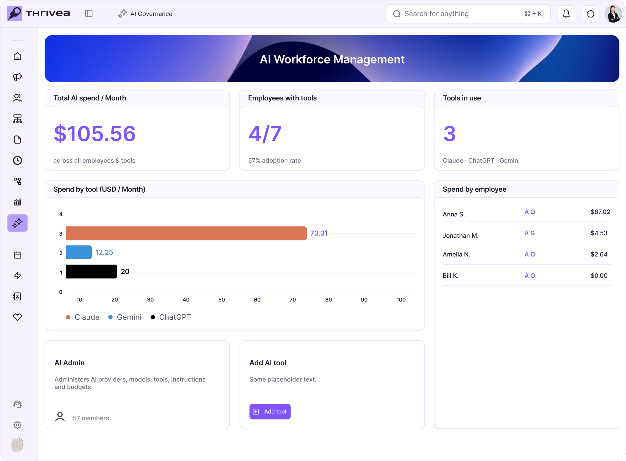 Thrivea screenshot