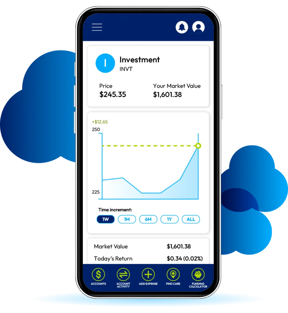 WealthCare Managed Services screenshot