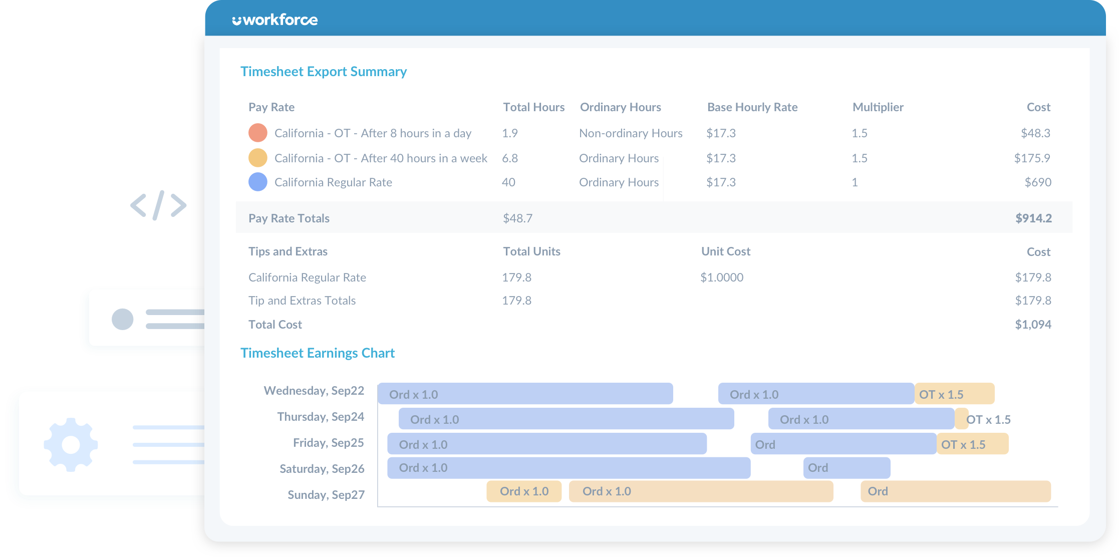 Workforce.com screenshot