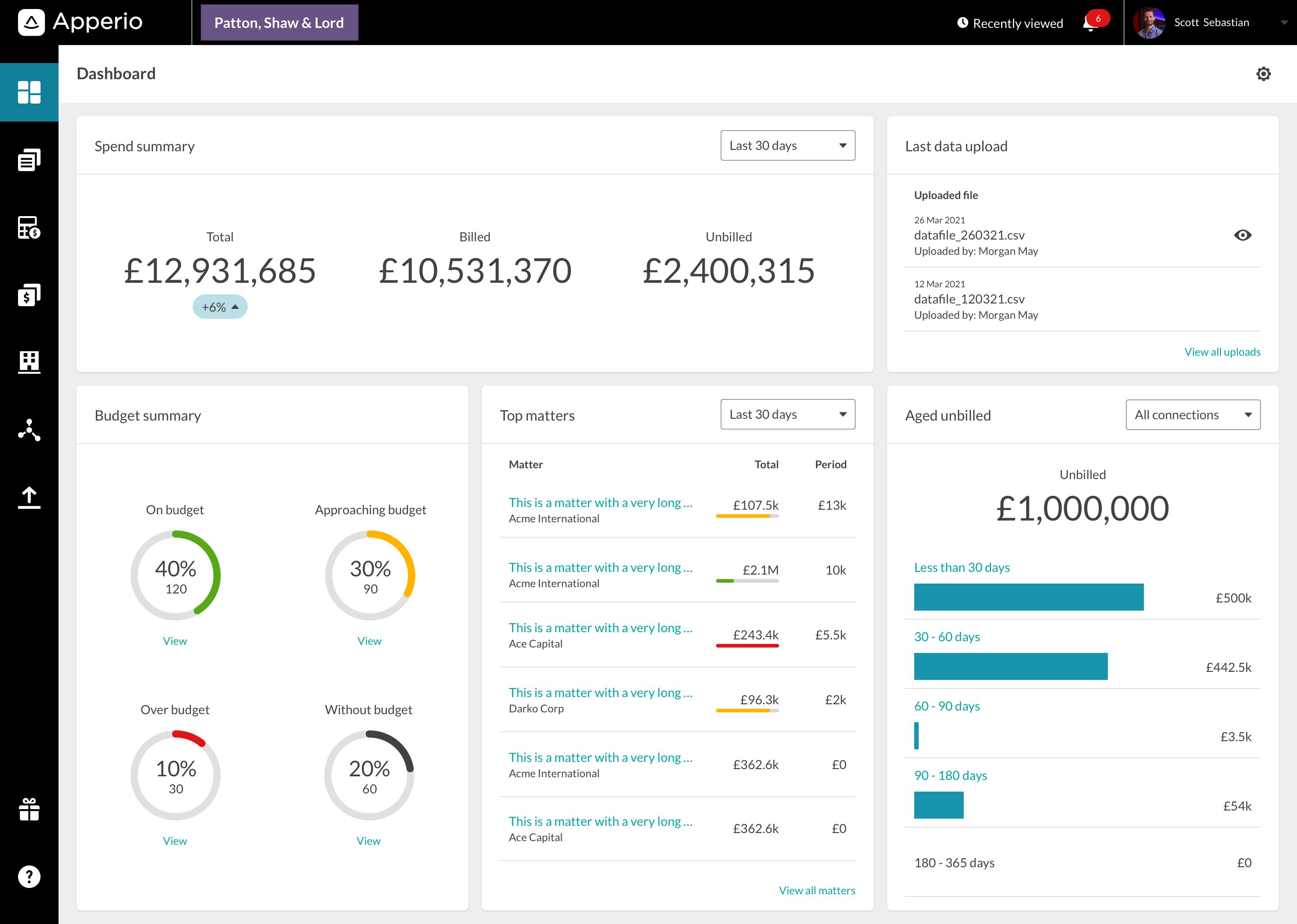 Apperio (now part of PERSUIT) screenshot