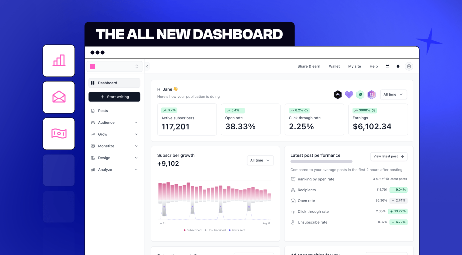 Ad and Recommendation Tools screenshot