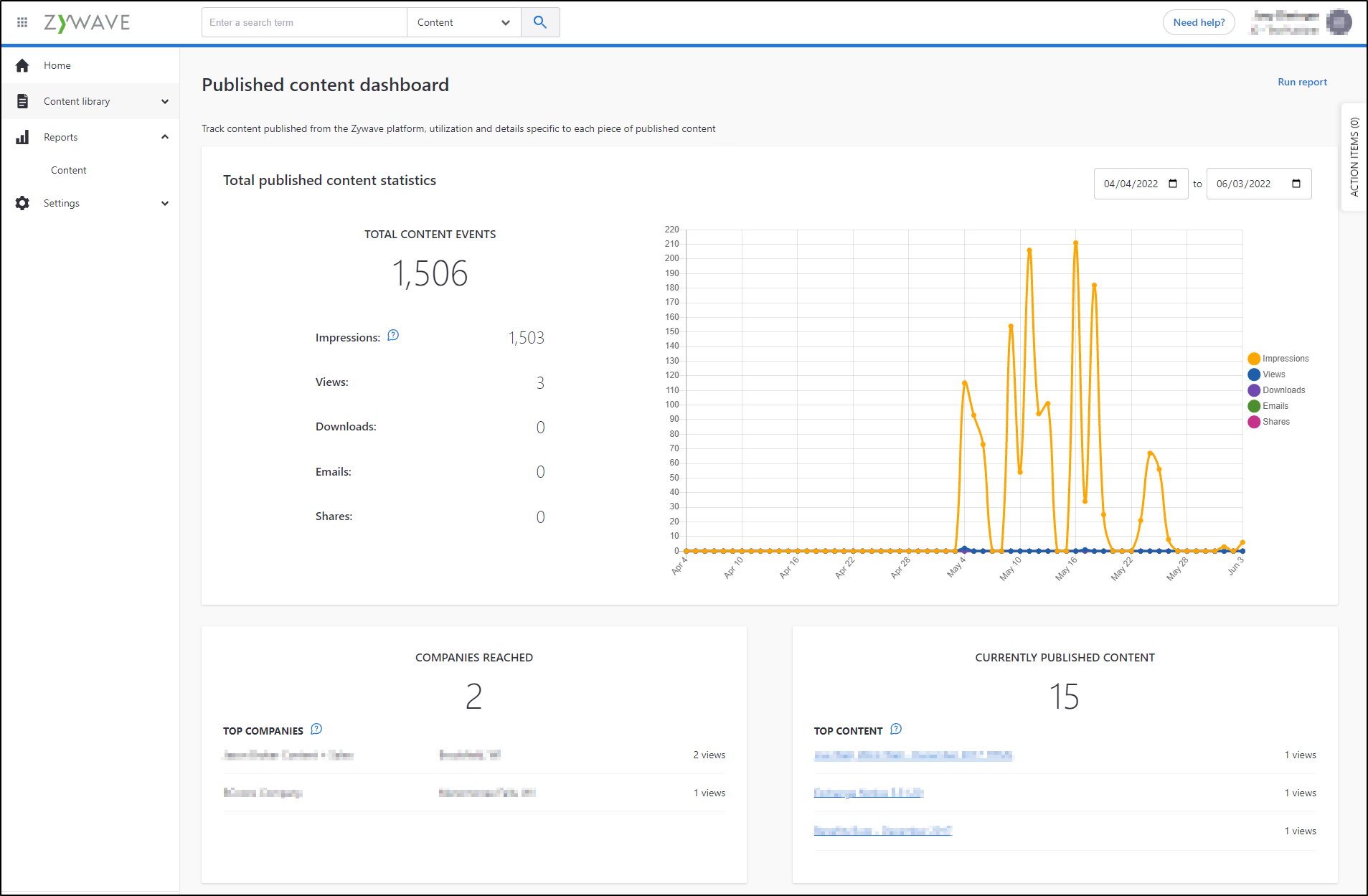 Content Cloud screenshot