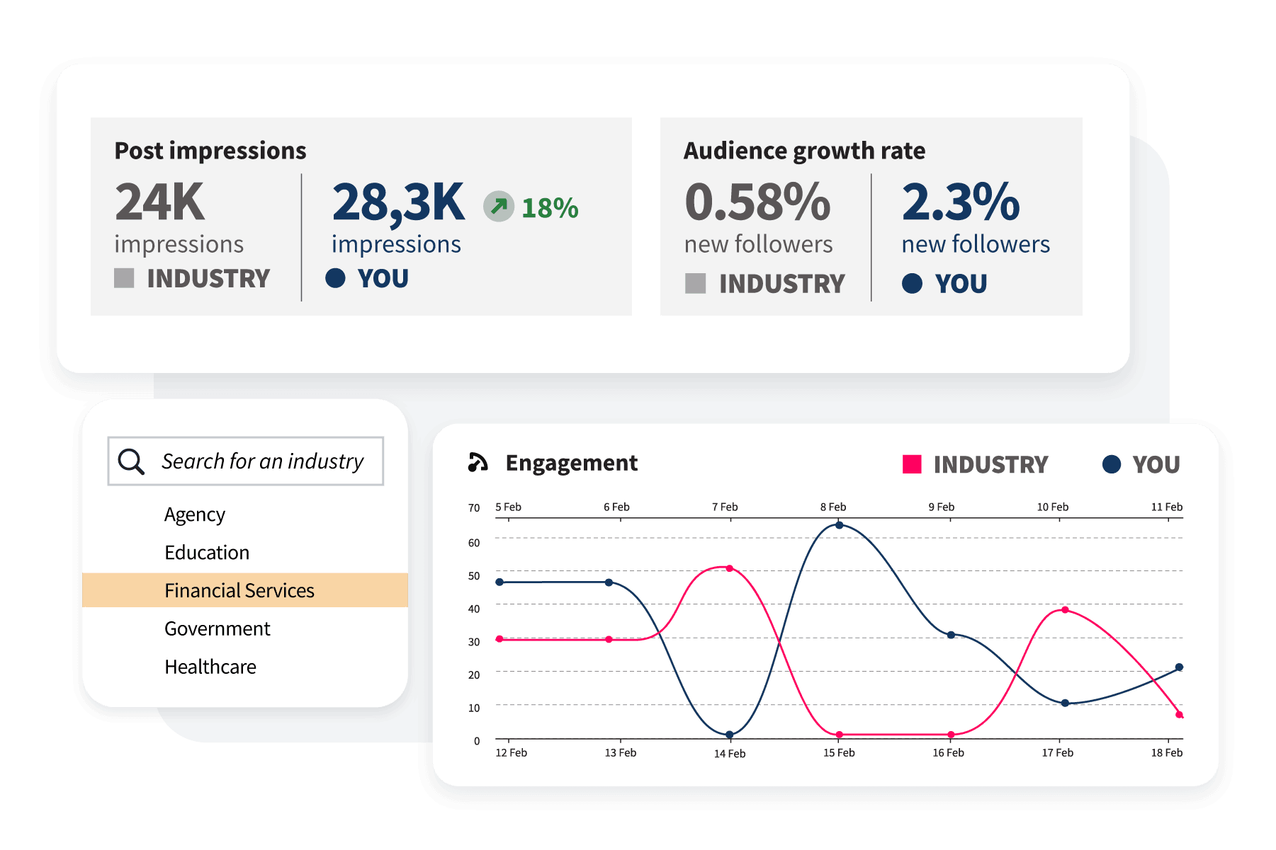 Hootsuite screenshot