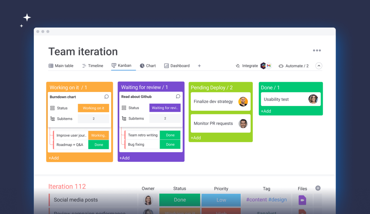 monday marketer screenshot