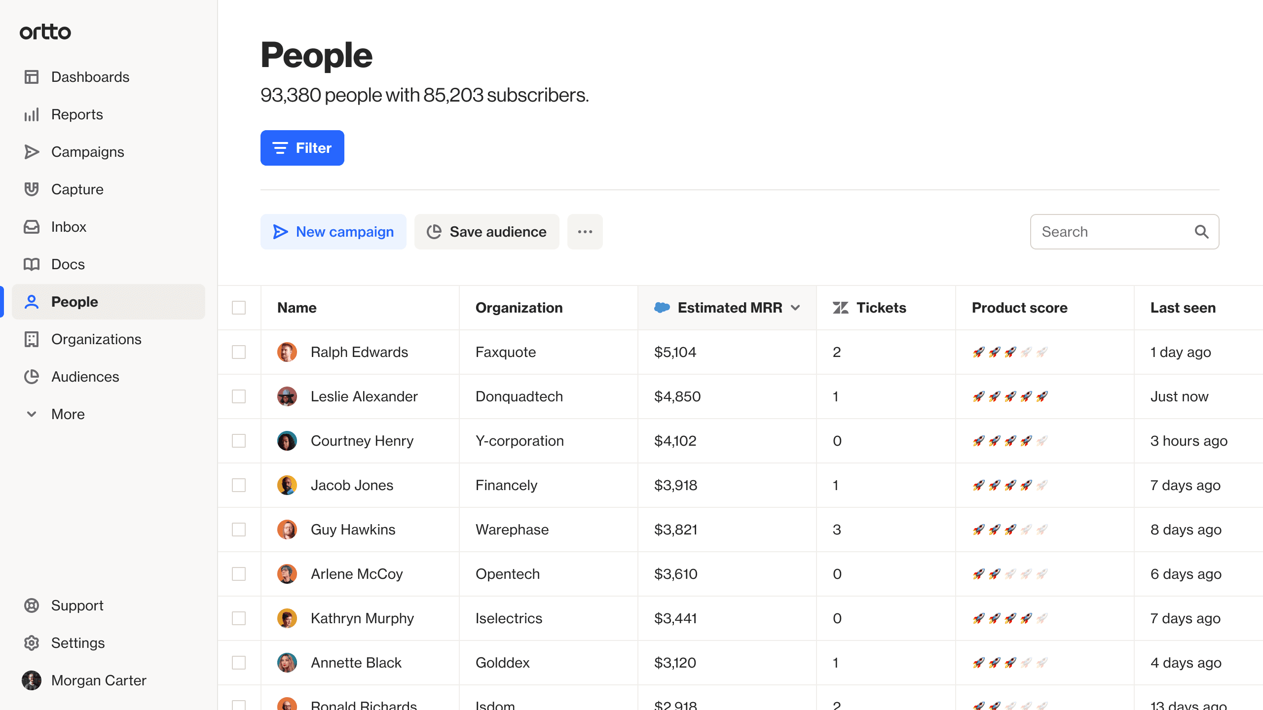 Ortto Customer Data Platform (CDP) screenshot