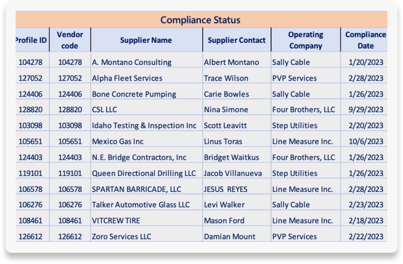 AdaptOne Supplier Management screenshot