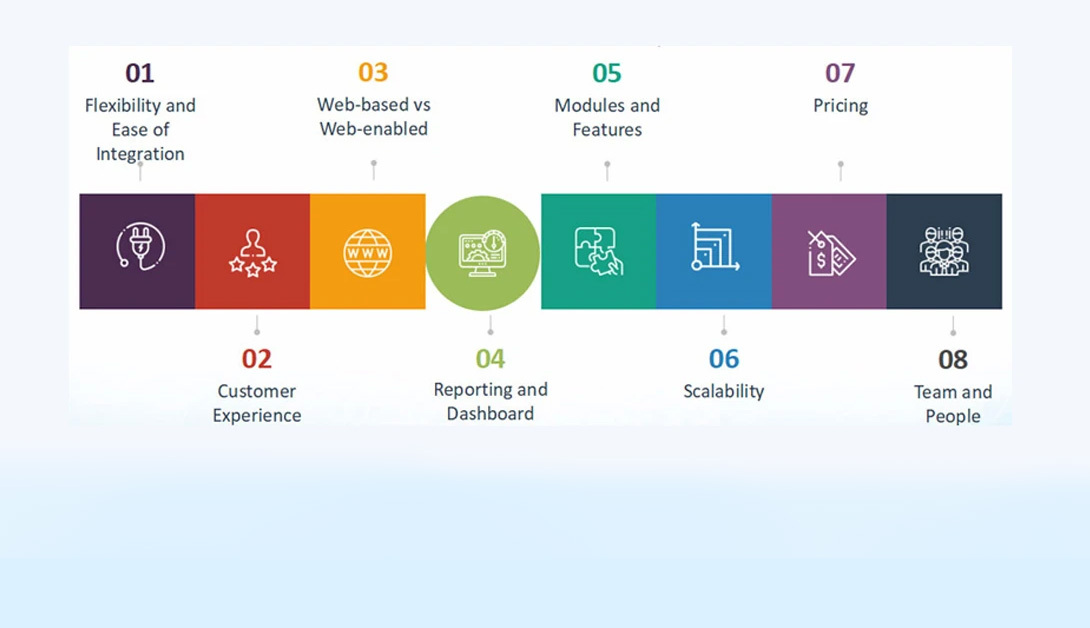 ComplianceQuest screenshot