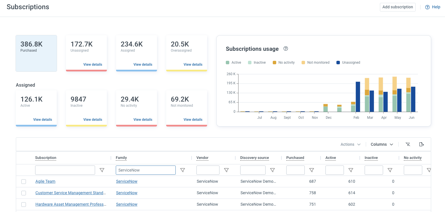 Flexera One SaaS Management screenshot