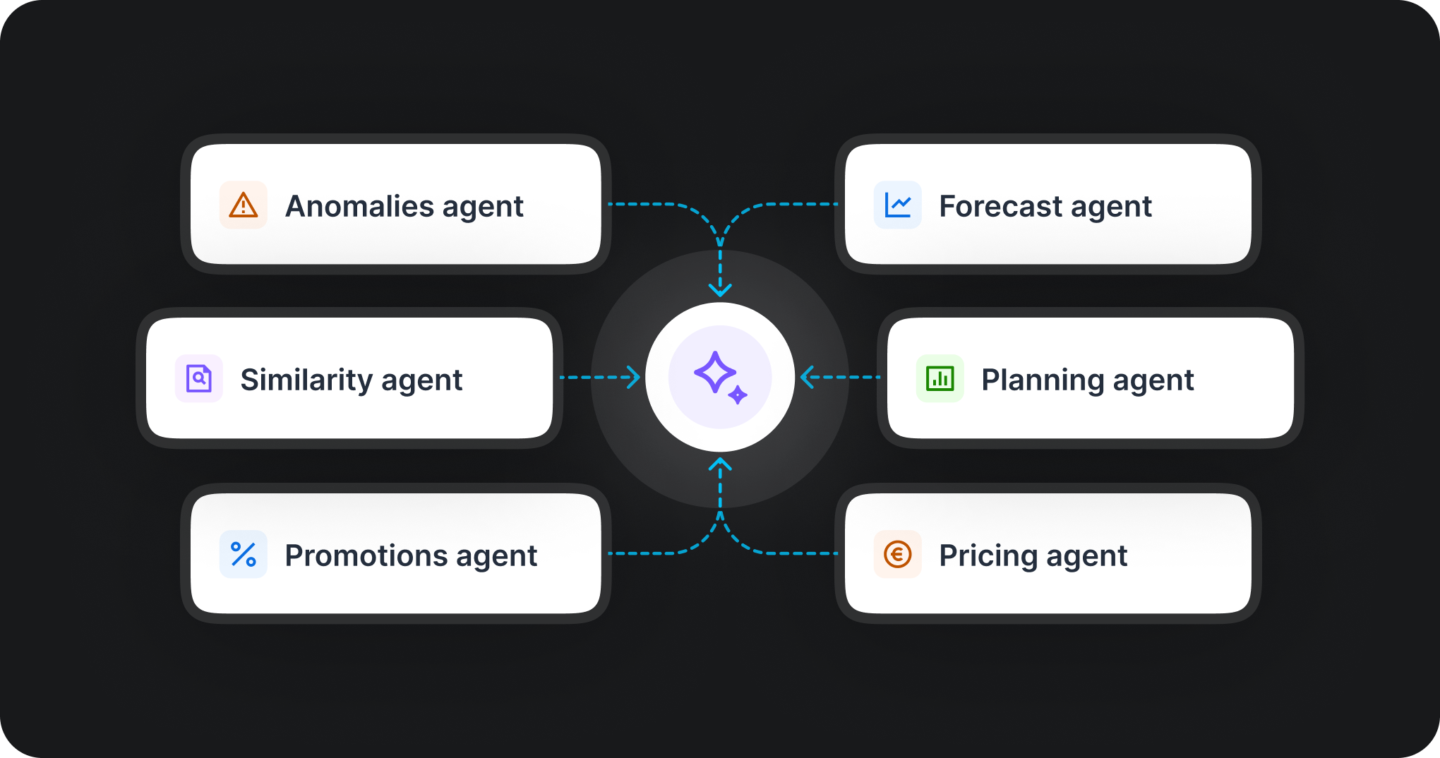Flowlity screenshot