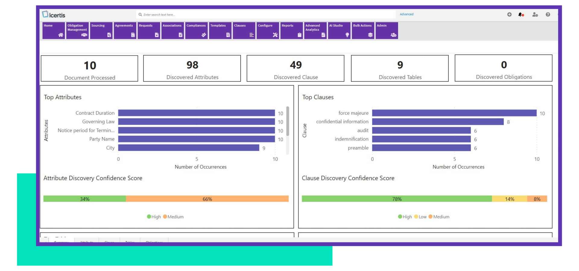 Icertis Contract Intelligence (ICI) screenshot