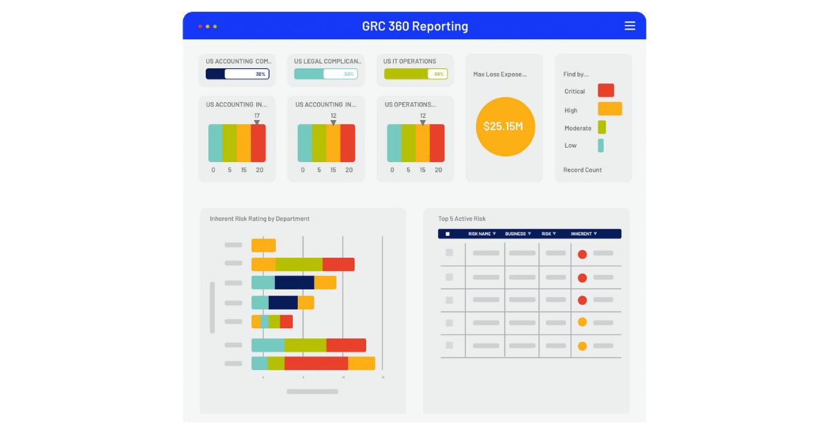 Onspring (GRC Platform with Vendor Management) screenshot