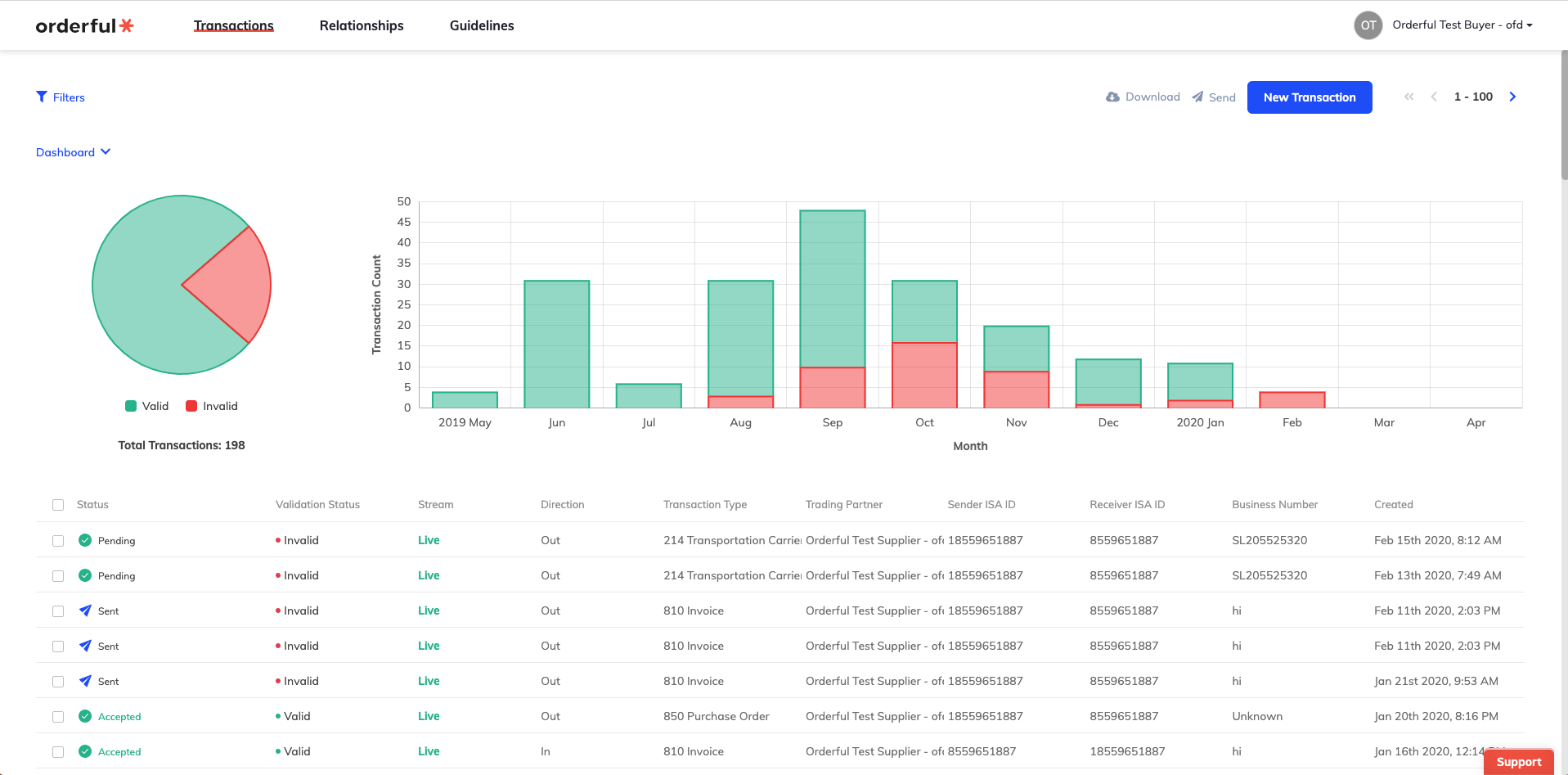 Orderful screenshot