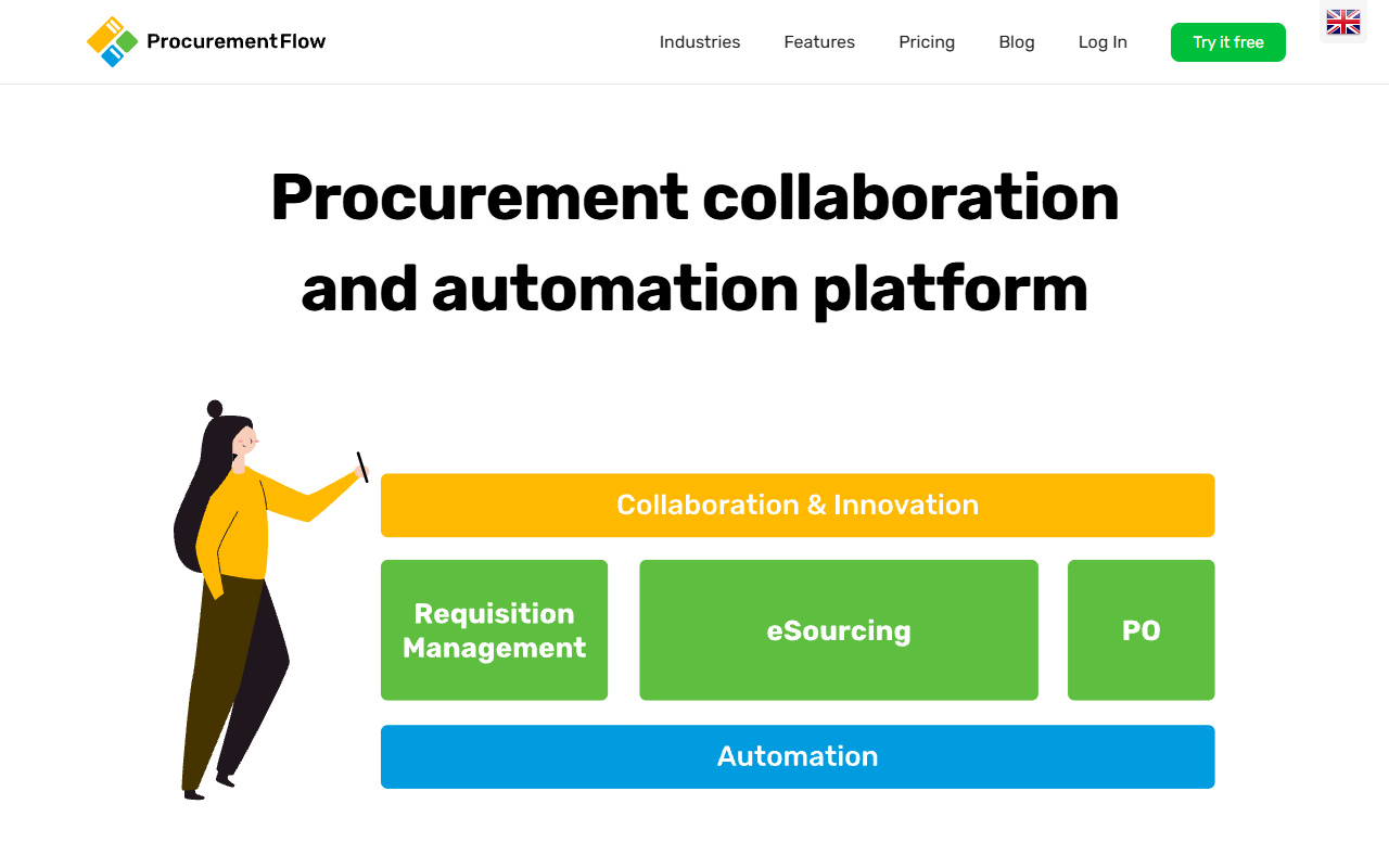 ProcurementFlow screenshot