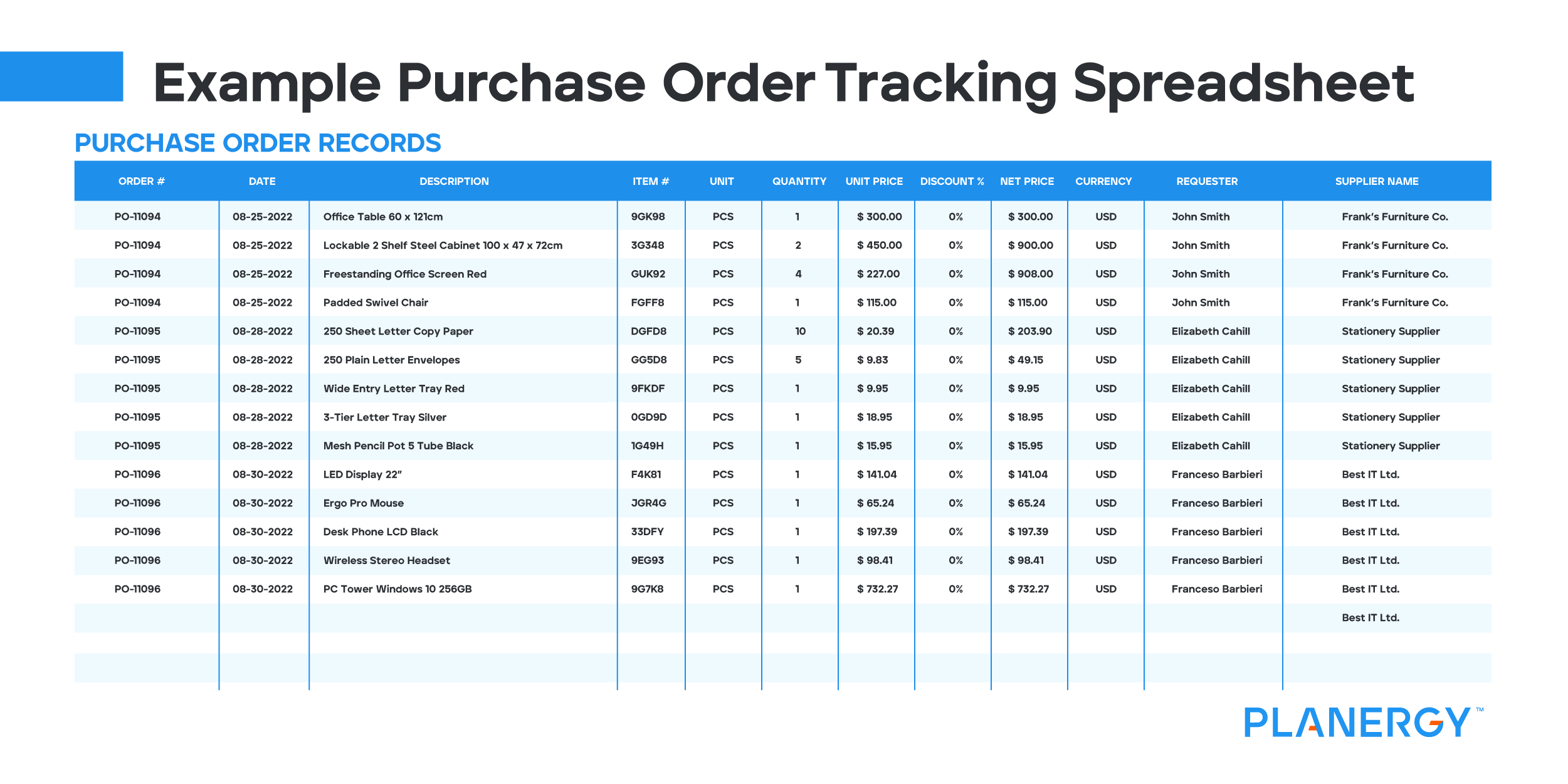 Purchase Order Software screenshot