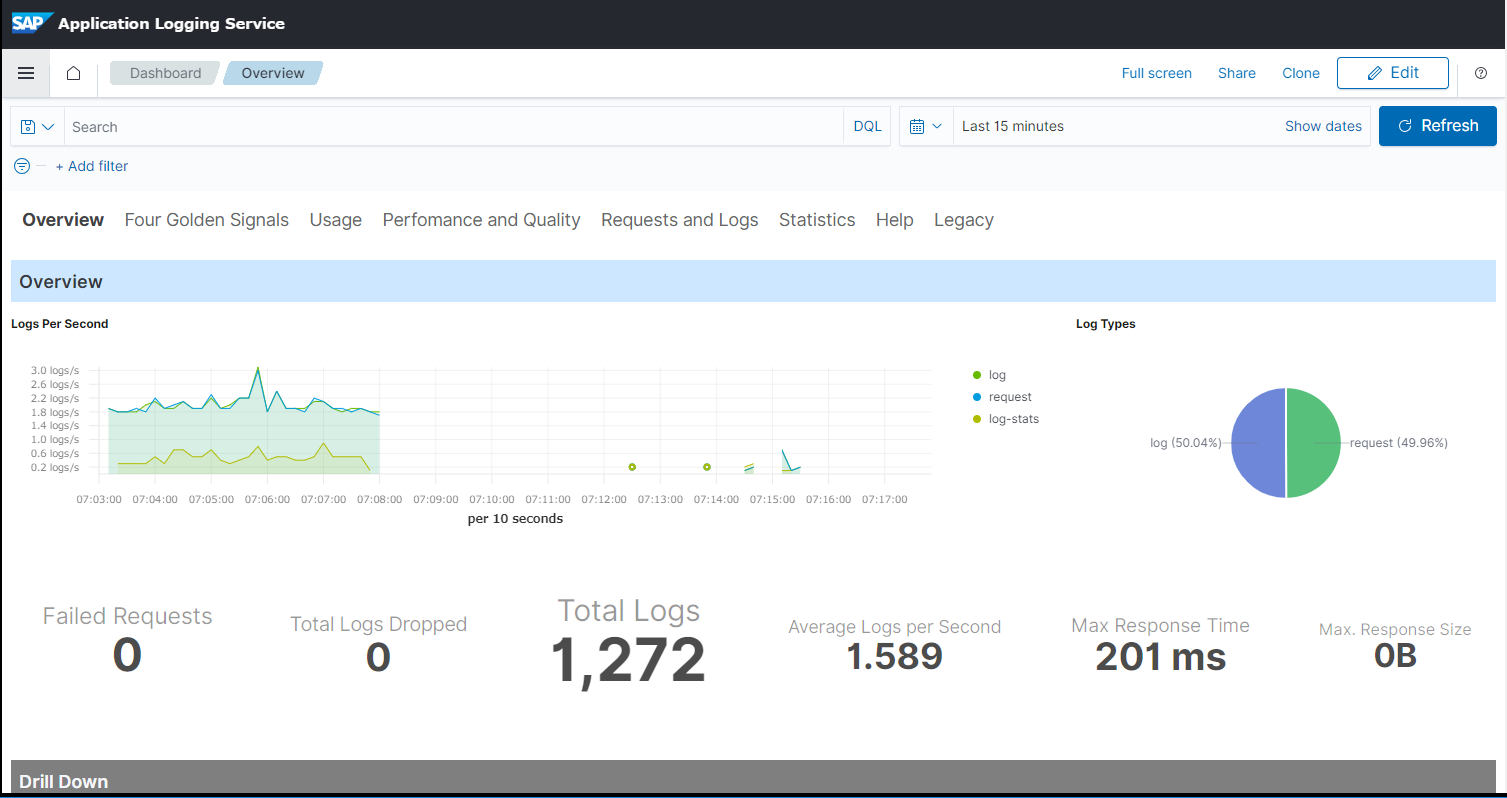 SAP Ariba CLM screenshot