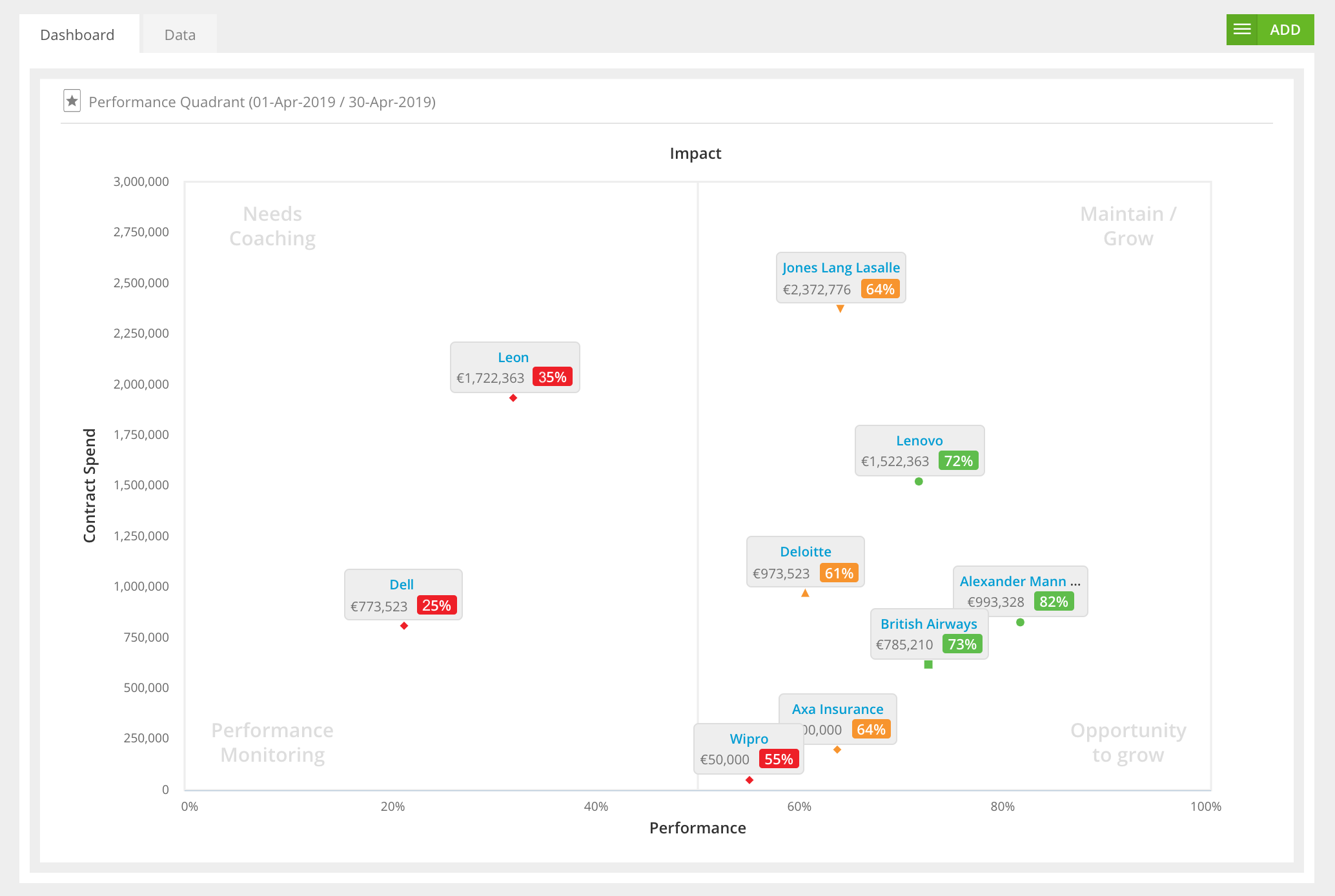 Vendor Portal screenshot
