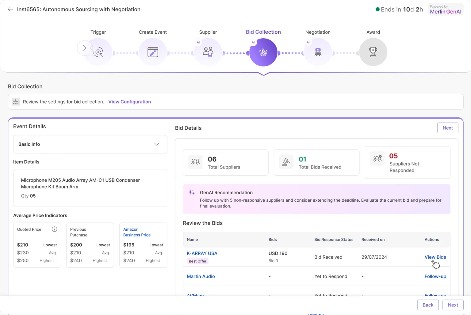 Zycus eProcurement screenshot